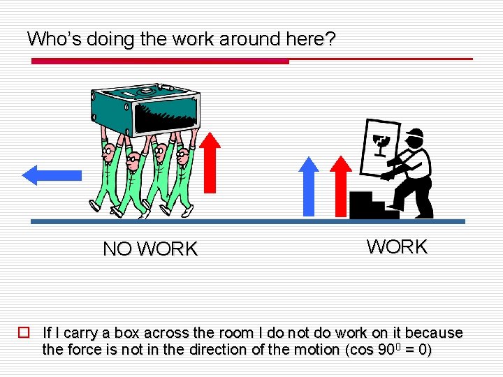 Who’s doing the work around here? NO WORK o If I carry a box