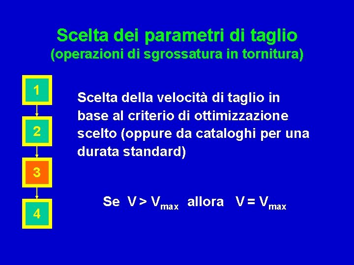 Scelta dei parametri di taglio (operazioni di sgrossatura in tornitura) 1 2 Scelta della