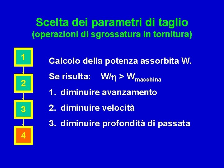 Scelta dei parametri di taglio (operazioni di sgrossatura in tornitura) 1 2 3 Calcolo