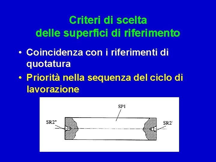 Criteri di scelta delle superfici di riferimento • Coincidenza con i riferimenti di quotatura