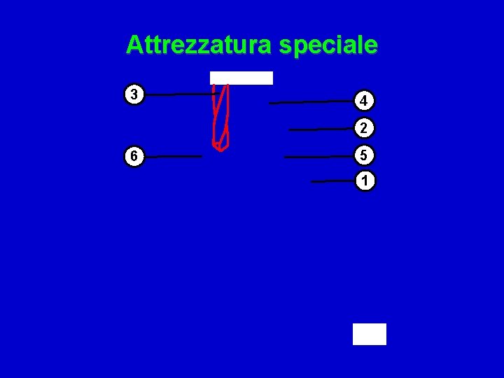 Attrezzatura speciale 3 4 2 6 5 1 