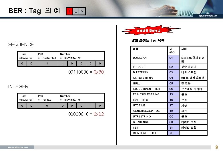 BER : Tag 의 예 T L V 이것만은 알아두자 많이 쓰이는 Tag 목록