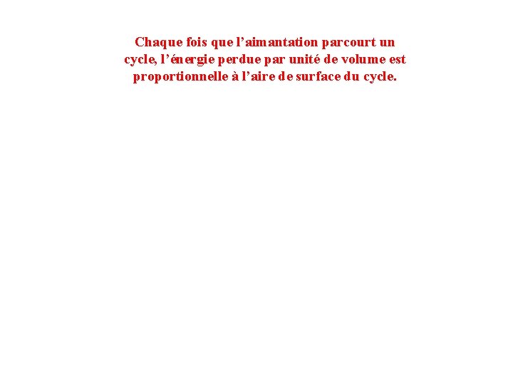 Chaque fois que l’aimantation parcourt un cycle, l’énergie perdue par unité de volume est