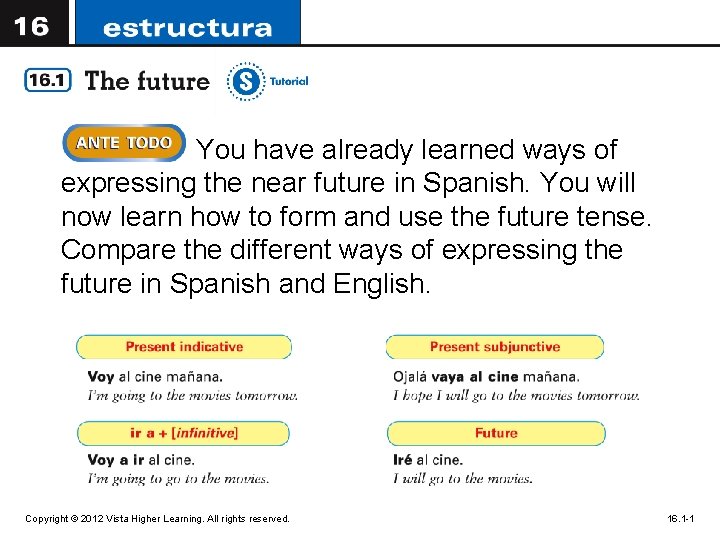 You have already learned ways of expressing the near future in Spanish. You will