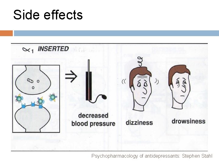 Side effects Psychopharmacology of antidepressants: Stephen Stahl 