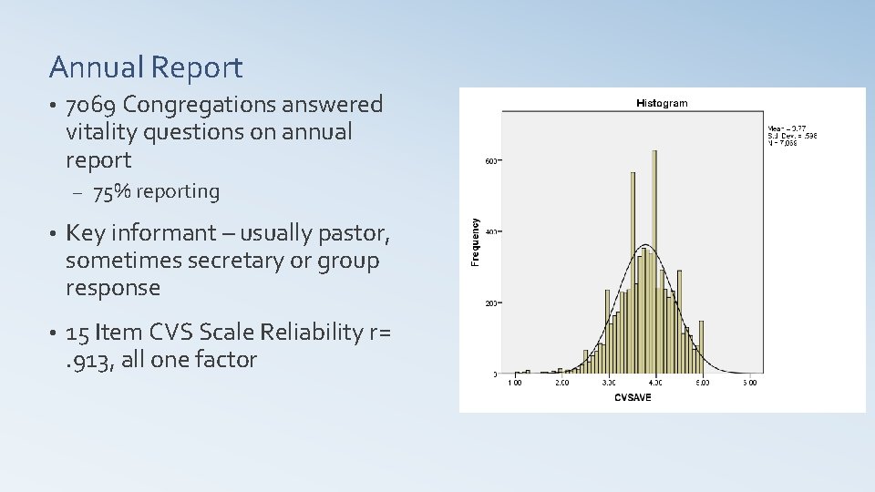 Annual Report • 7069 Congregations answered vitality questions on annual report – 75% reporting