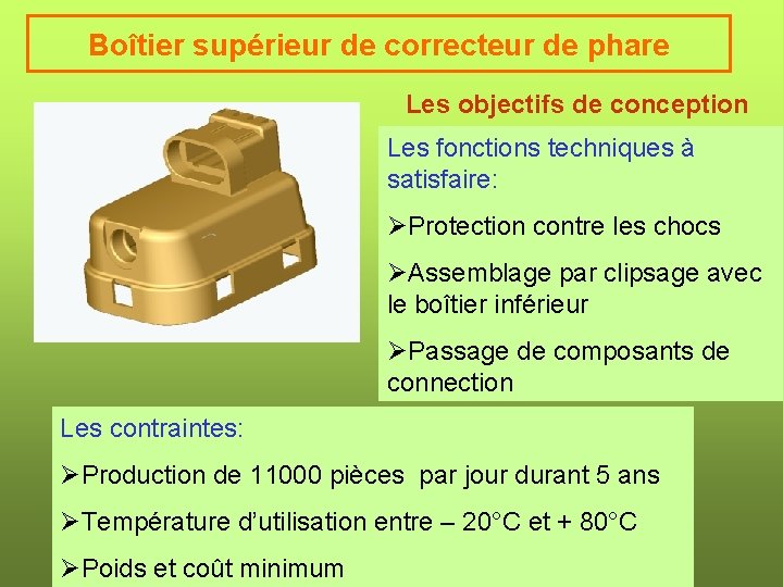 Boîtier supérieur de correcteur de phare Les objectifs de conception Les fonctions techniques à