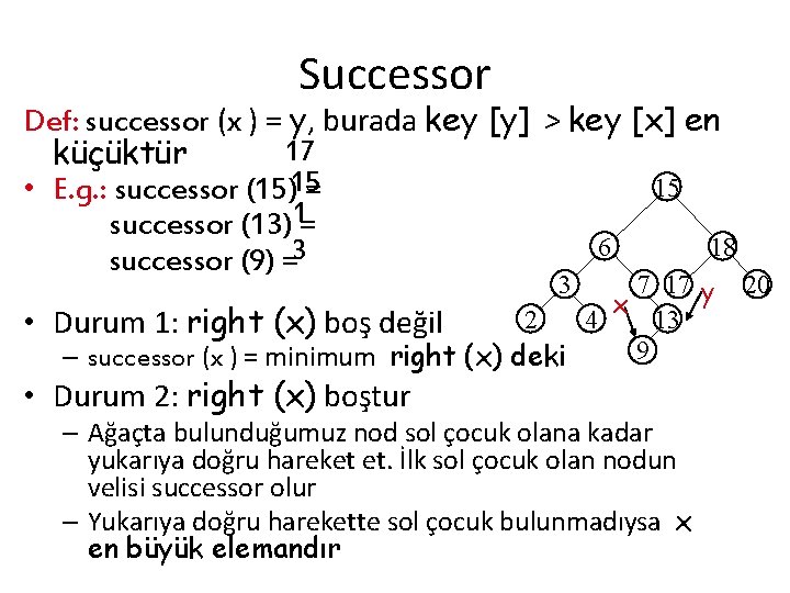 Successor Def: successor (x ) = y, burada key [y] > key [x] en