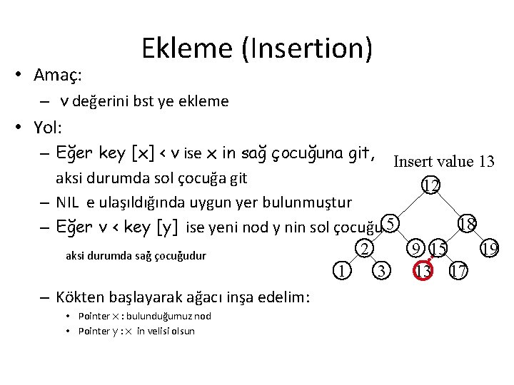  • Amaç: Ekleme (Insertion) – v değerini bst ye ekleme • Yol: –