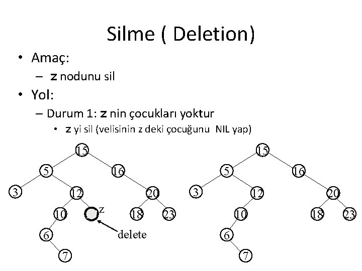 Silme ( Deletion) • Amaç: – z nodunu sil • Yol: – Durum 1: