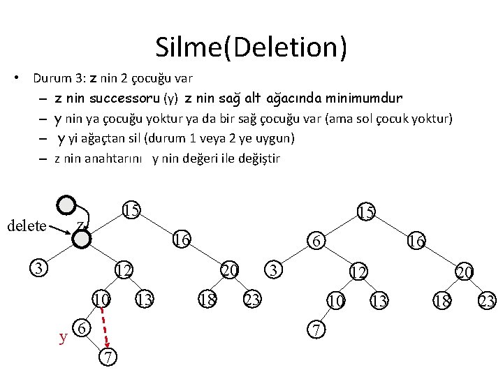 Silme(Deletion) • Durum 3: z nin 2 çocuğu var – z nin successoru (y)