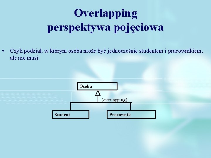 Overlapping perspektywa pojęciowa • Czyli podział, w którym osoba może być jednocześnie studentem i