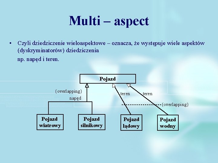 Multi – aspect • Czyli dziedziczenie wieloaspektowe – oznacza, że występuje wiele aspektów (dyskryminatorów)