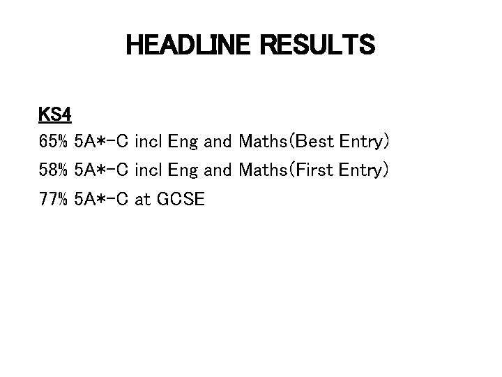 HEADLINE RESULTS KS 4 65% 5 A*-C incl Eng and Maths(Best Entry) 58% 5