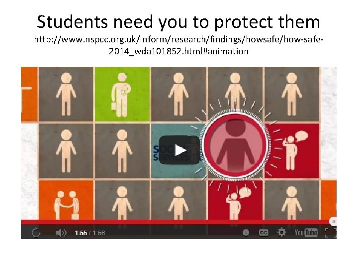 Students need you to protect them http: //www. nspcc. org. uk/Inform/research/findings/howsafe/how-safe 2014_wda 101852. html#animation