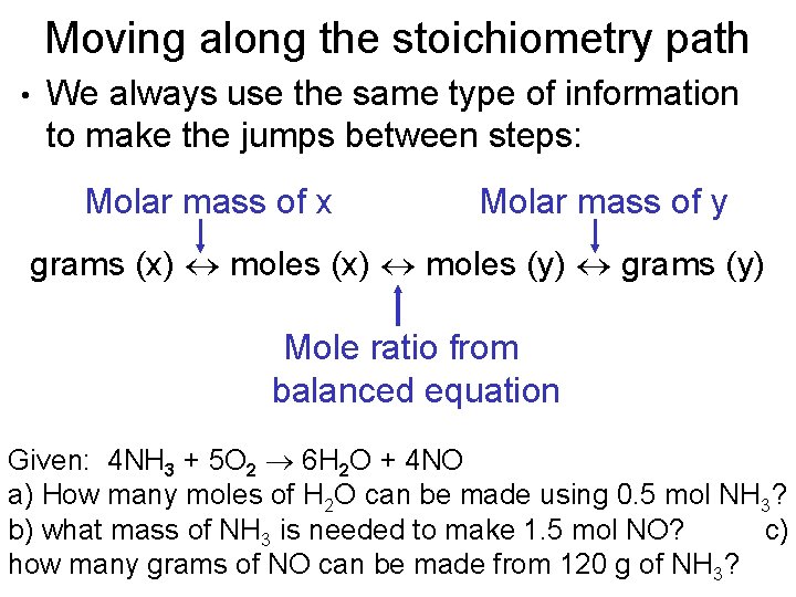 Moving along the stoichiometry path • We always use the same type of information