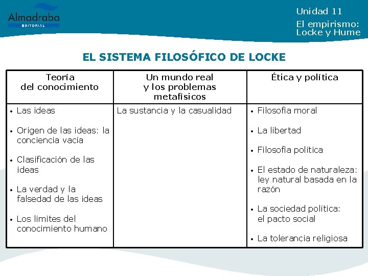 Unidad 11 El empirismo: Locke y Hume EL SISTEMA FILOSÓFICO DE LOCKE Teoría del