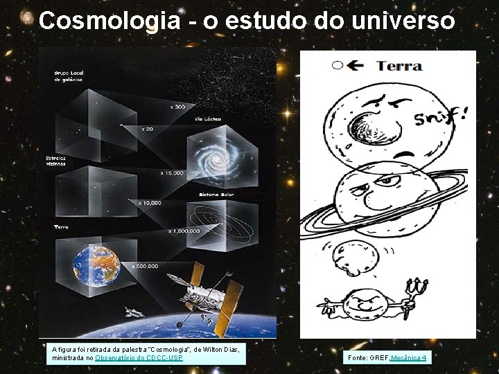 Cosmologia - o estudo do universo A figura foi retirada da palestra “Cosmologia”, de