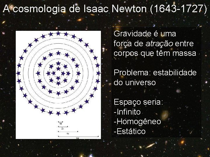 A cosmologia de Isaac Newton (1643 -1727) Gravidade é uma força de atração entre