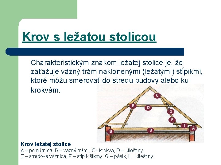 Krov s ležatou stolicou Charakteristickým znakom ležatej stolice je, že zaťažuje väzný trám naklonenými