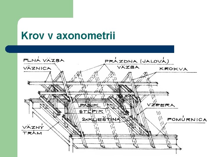 Krov v axonometrii 