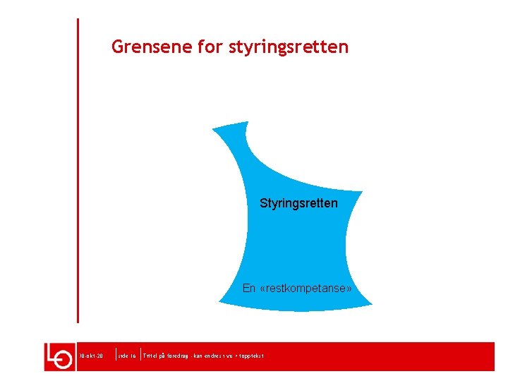 Grensene for styringsretten Styringsretten En «restkompetanse» 30 -okt-20 side 16 Tittel på foredrag -