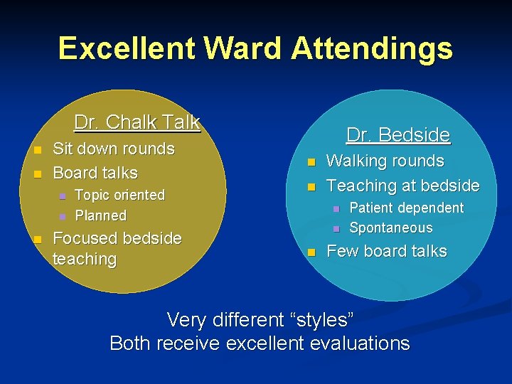 Excellent Ward Attendings Dr. Chalk Talk n n Sit down rounds Board talks n Excellent Ward Attendings Dr. Chalk Talk n n Sit down rounds Board talks n