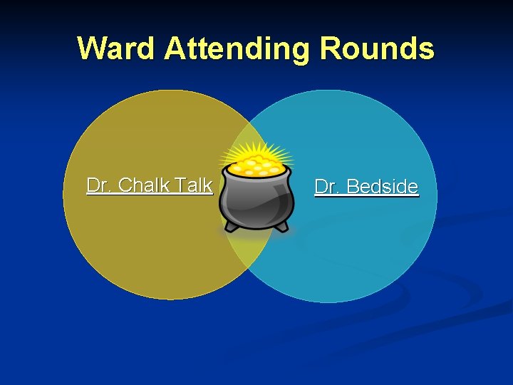 Ward Attending Rounds Dr. Chalk Talk Dr. Bedside Ward Attending Rounds Dr. Chalk Talk Dr. Bedside