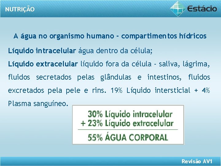 NUTRIÇÃO A água no organismo humano - compartimentos hídricos Líquido intracelular água dentro da