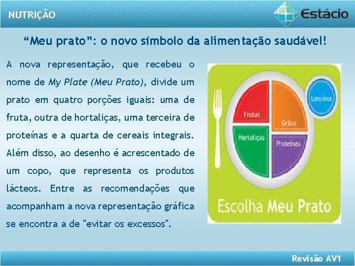 NUTRIÇÃO “Meu prato”: o novo símbolo da alimentação saudável! A nova representação, que recebeu