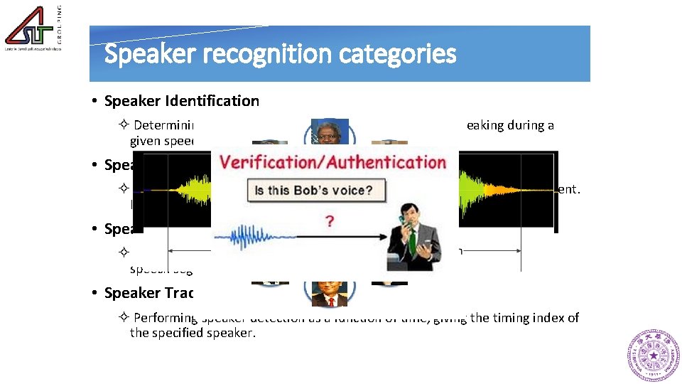 Speaker recognition categories • Speaker Identification ² Determining which identity in a specified speaker