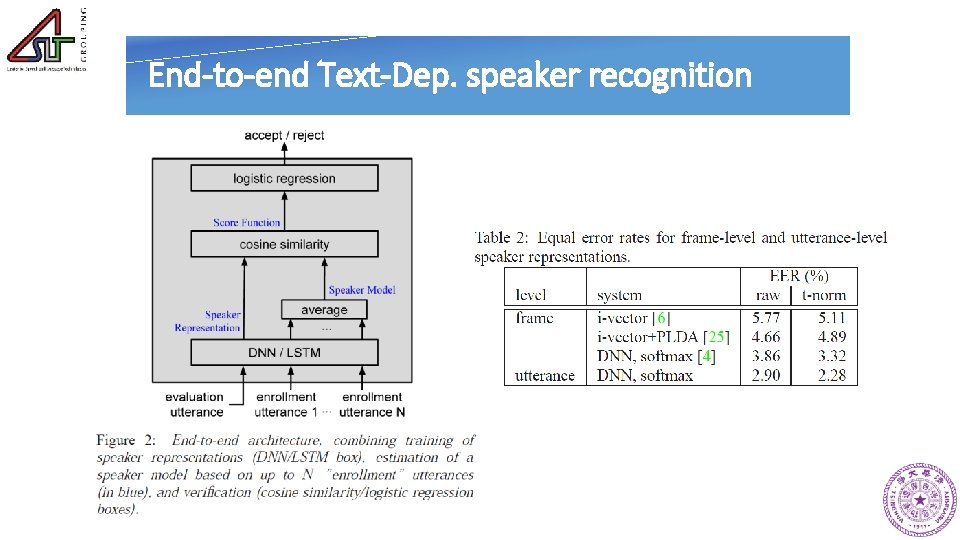 End-to-end Text-Dep. speaker recognition 