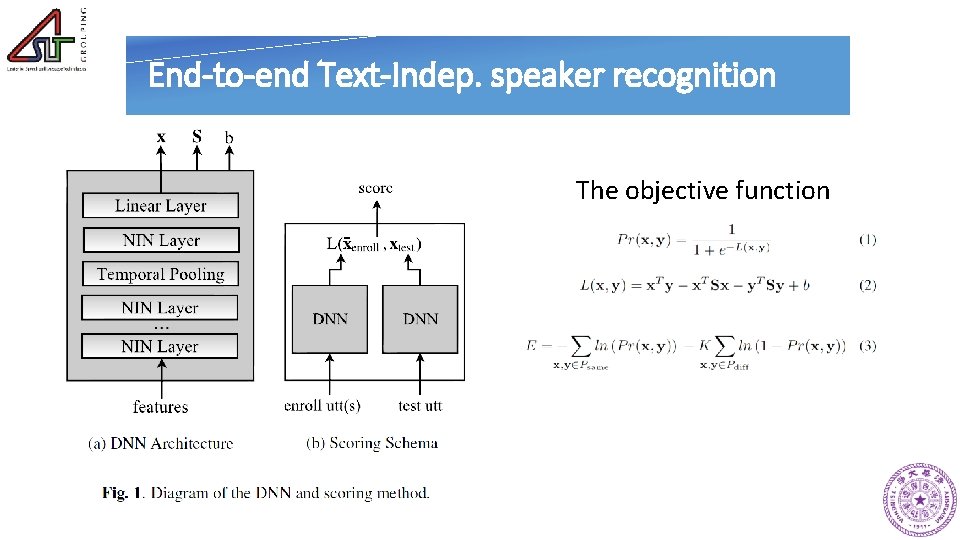 End-to-end Text-Indep. speaker recognition The objective function 