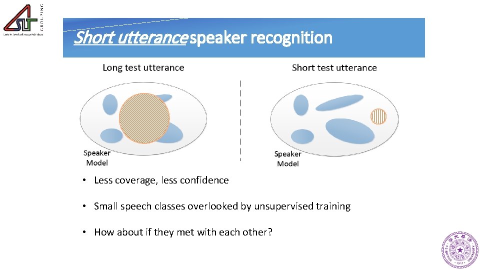 Short utterance speaker recognition • Less coverage, less confidence • Small speech classes overlooked