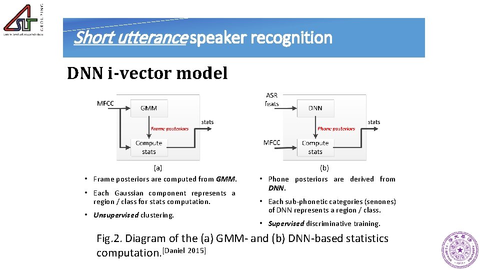 Short utterance speaker recognition DNN i-vector model • Frame posteriors are computed from GMM.