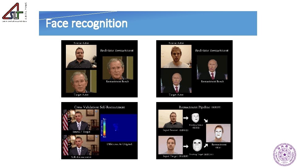 Face recognition 