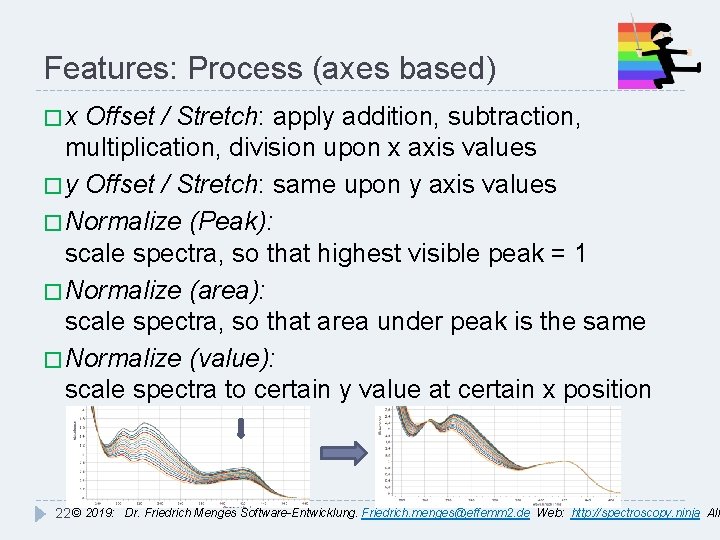 Features: Process (axes based) �x Offset / Stretch: apply addition, subtraction, multiplication, division upon