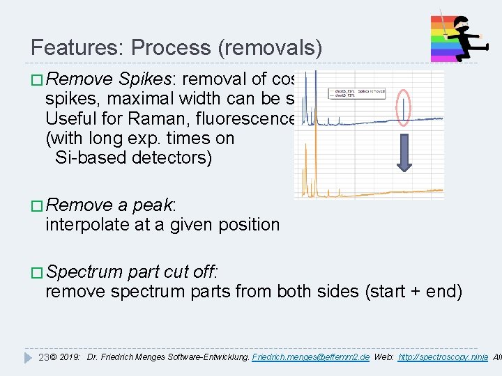 Features: Process (removals) � Remove Spikes: removal of cosmic spikes, maximal width can be