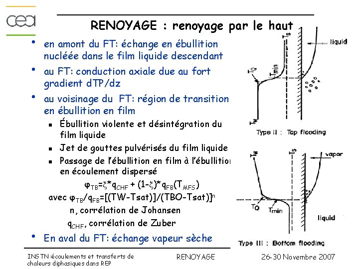  • • • RENOYAGE : renoyage par le haut en amont du FT: