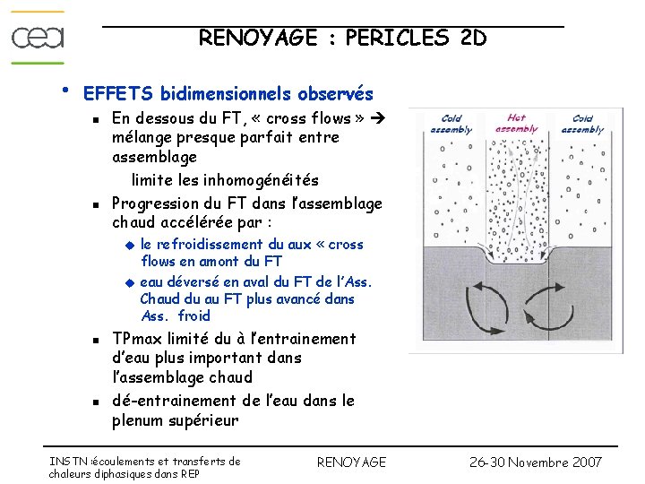 RENOYAGE : PERICLES 2 D • EFFETS bidimensionnels observés n n En dessous du