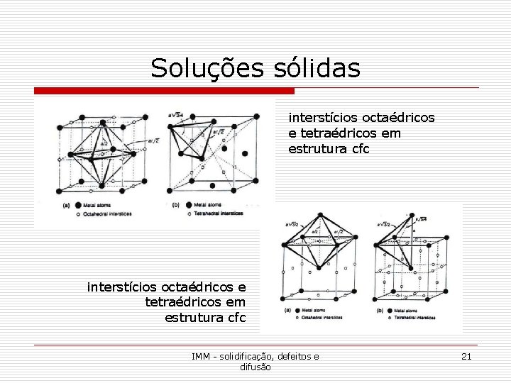 Soluções sólidas interstícios octaédricos e tetraédricos em estrutura cfc IMM - solidificação, defeitos e Soluções sólidas interstícios octaédricos e tetraédricos em estrutura cfc IMM - solidificação, defeitos e
