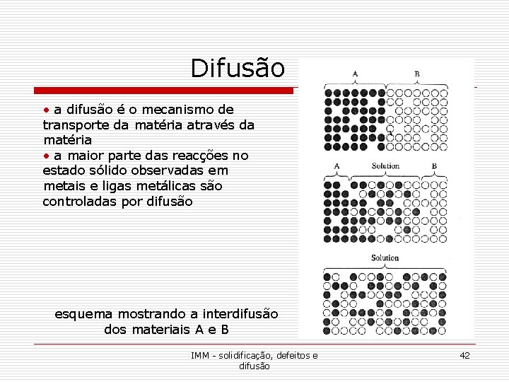 Difusão • a difusão é o mecanismo de transporte da matéria através da matéria Difusão • a difusão é o mecanismo de transporte da matéria através da matéria