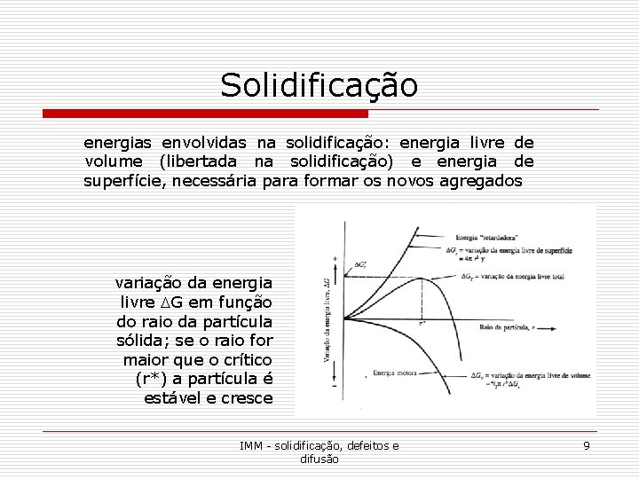 Solidificação energias envolvidas na solidificação: energia livre de volume (libertada na solidificação) e energia Solidificação energias envolvidas na solidificação: energia livre de volume (libertada na solidificação) e energia