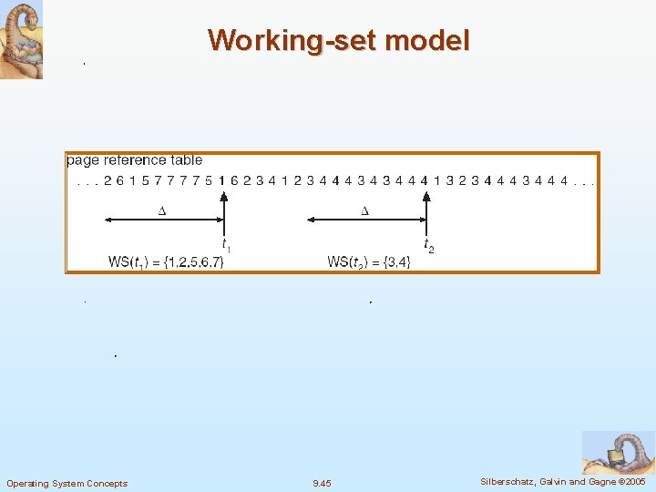 Working-set model Operating System Concepts 9. 45 Silberschatz, Galvin and Gagne © 2005 