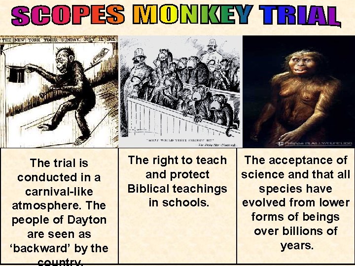 The trial is conducted in a carnival-like atmosphere. The people of Dayton are seen