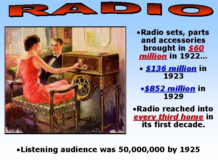  • Radio sets, parts and accessories brought in $60 million in 1922… •