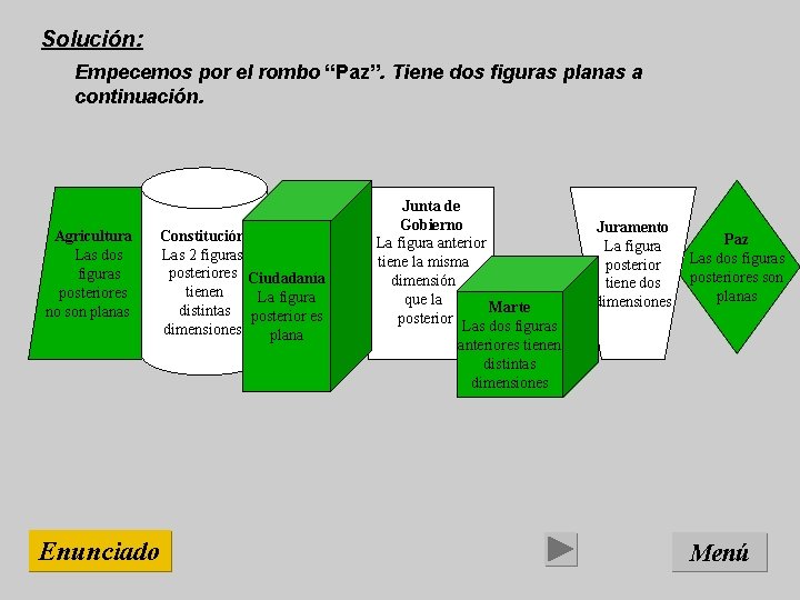 Solución: Empecemos por el rombo “Paz”. Tiene dos figuras planas a continuación. Agricultura Las