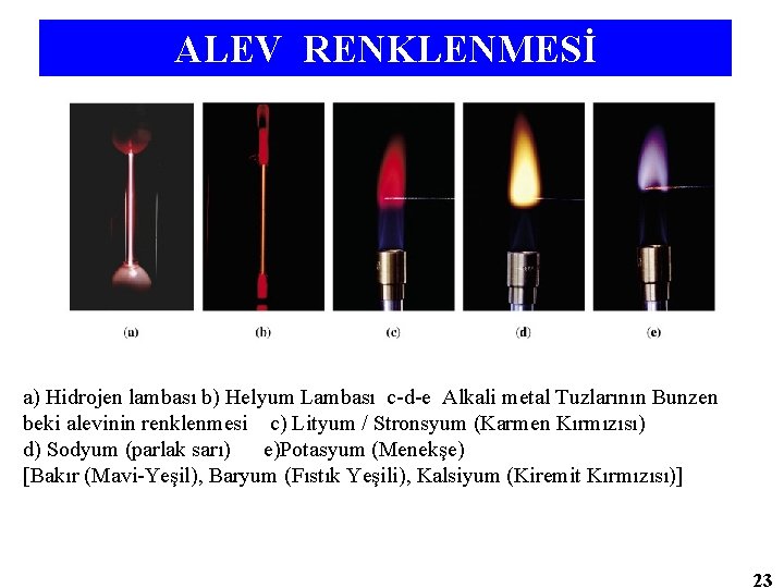 ALEV RENKLENMESİ a) Hidrojen lambası b) Helyum Lambası c-d-e Alkali metal Tuzlarının Bunzen beki