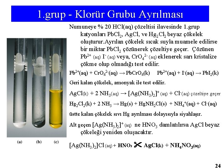 1. grup - Klorür Grubu Ayrılması Numuneye % 20 HCl(aq) çözeltisi ilavesinde 1. grup