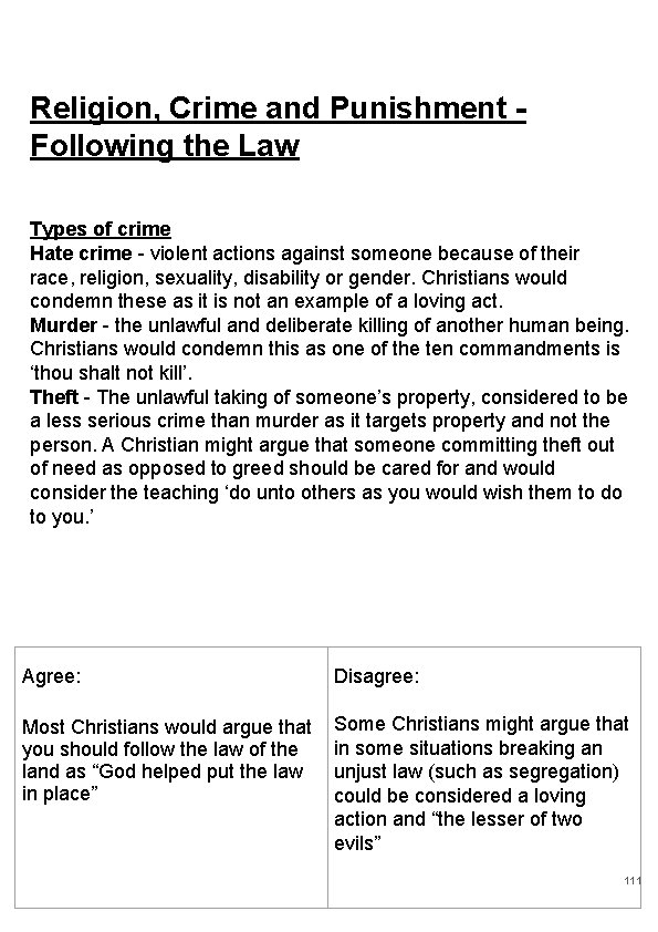 Religion, Crime and Punishment Following the Law Types of crime Hate crime - violent